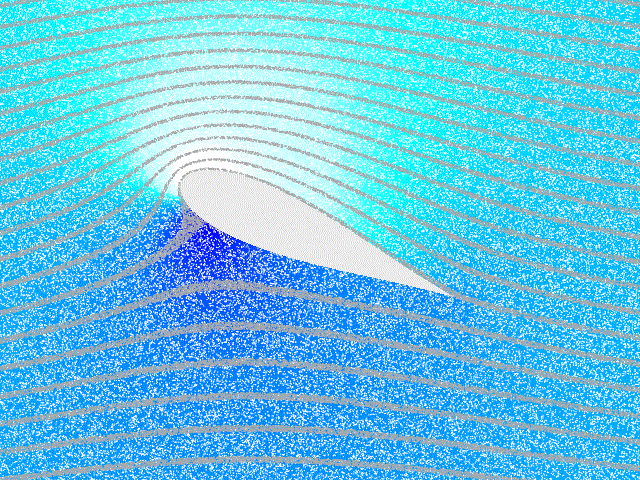 Joukowski airfoil flow visualization